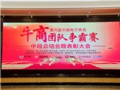 砥礪前行，再創(chuàng)輝煌！牛商中段總完美落幕