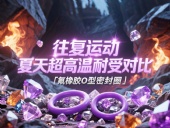 氟橡膠O型密封圈 ? 往復運動夏天超高溫耐受對比！?